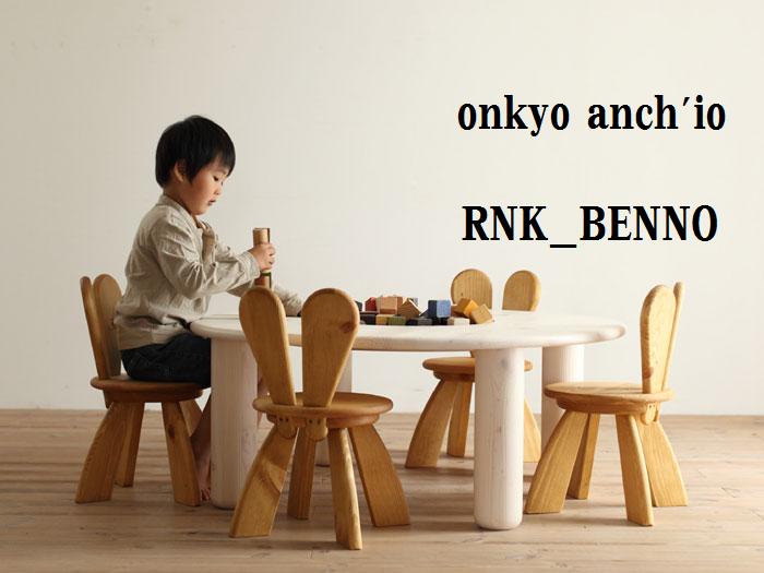 Benno – preterizioni sonore #9 – Onkyo anch’io